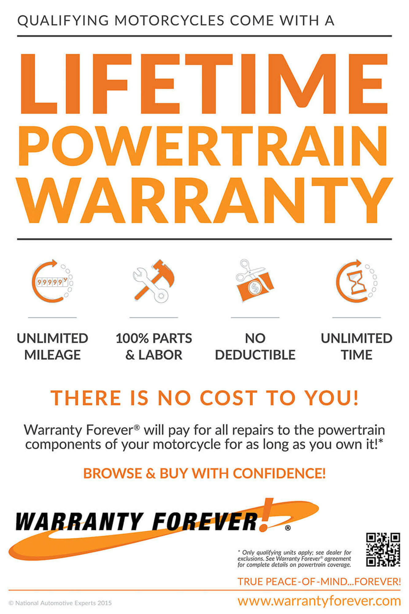 Lifetime Powetrain Warranty - Riders Harley-Davidson®